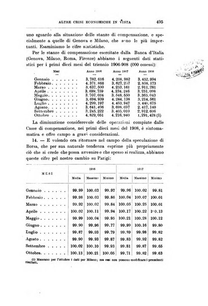 Giornale degli economisti organo dell'Associazione per il progresso degli studi economici