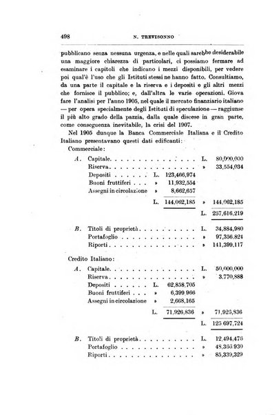 Giornale degli economisti organo dell'Associazione per il progresso degli studi economici