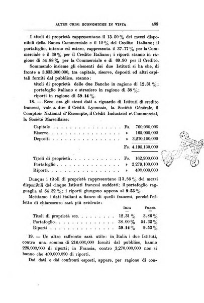 Giornale degli economisti organo dell'Associazione per il progresso degli studi economici