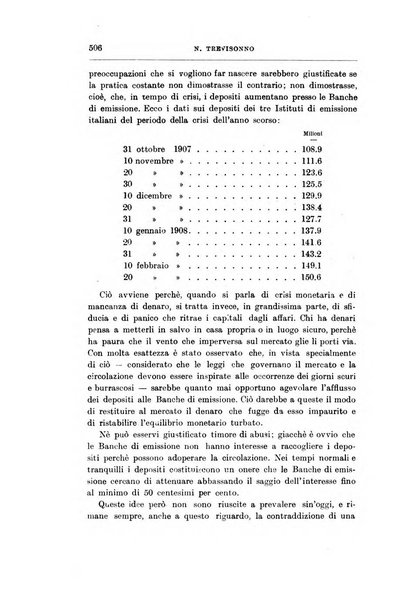 Giornale degli economisti organo dell'Associazione per il progresso degli studi economici