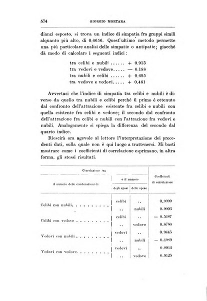 Giornale degli economisti organo dell'Associazione per il progresso degli studi economici