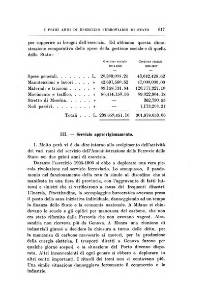 Giornale degli economisti organo dell'Associazione per il progresso degli studi economici