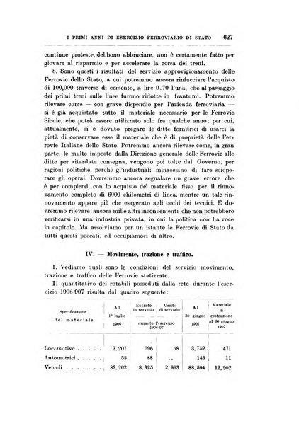 Giornale degli economisti organo dell'Associazione per il progresso degli studi economici