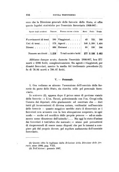 Giornale degli economisti organo dell'Associazione per il progresso degli studi economici