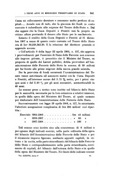 Giornale degli economisti organo dell'Associazione per il progresso degli studi economici