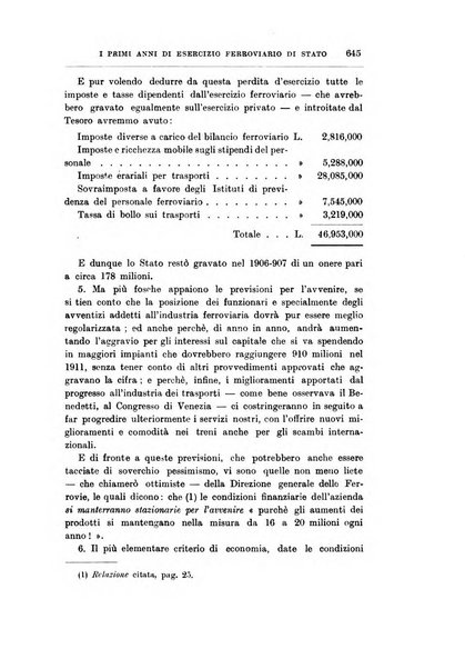 Giornale degli economisti organo dell'Associazione per il progresso degli studi economici