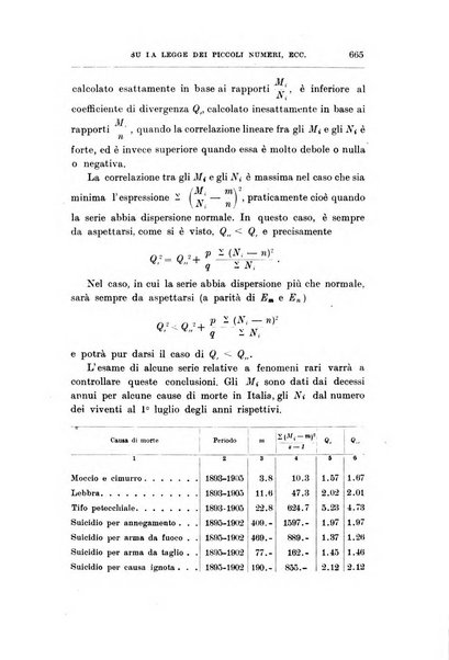 Giornale degli economisti organo dell'Associazione per il progresso degli studi economici