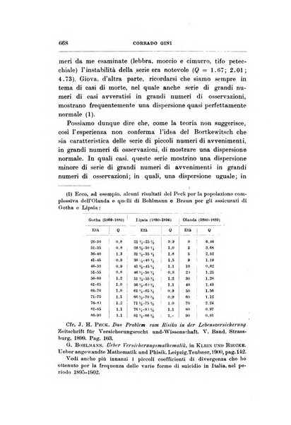 Giornale degli economisti organo dell'Associazione per il progresso degli studi economici