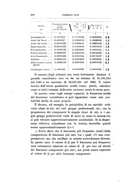 Giornale degli economisti organo dell'Associazione per il progresso degli studi economici