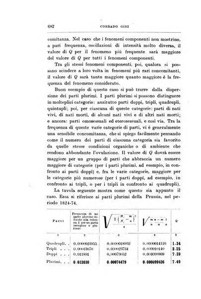 Giornale degli economisti organo dell'Associazione per il progresso degli studi economici