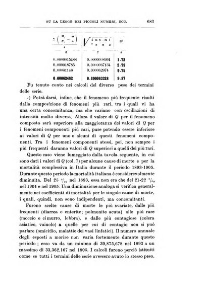 Giornale degli economisti organo dell'Associazione per il progresso degli studi economici