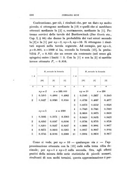 Giornale degli economisti organo dell'Associazione per il progresso degli studi economici