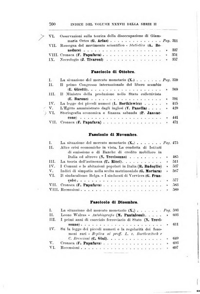 Giornale degli economisti organo dell'Associazione per il progresso degli studi economici