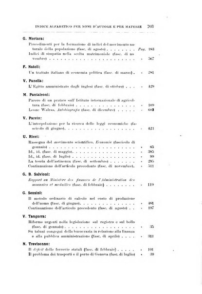 Giornale degli economisti organo dell'Associazione per il progresso degli studi economici