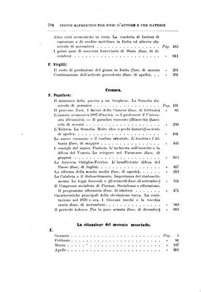 Giornale degli economisti organo dell'Associazione per il progresso degli studi economici