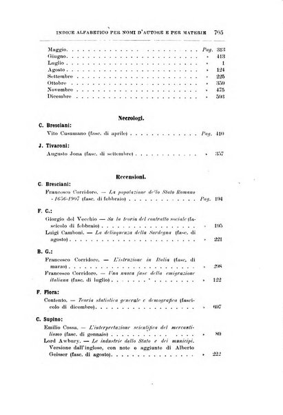 Giornale degli economisti organo dell'Associazione per il progresso degli studi economici