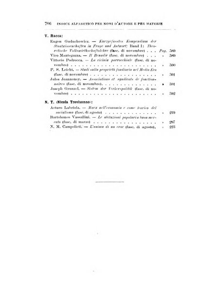 Giornale degli economisti organo dell'Associazione per il progresso degli studi economici