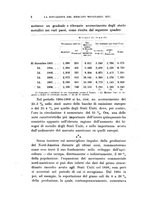 giornale/TO00185044/1909/Ser.2-V.38/00000010