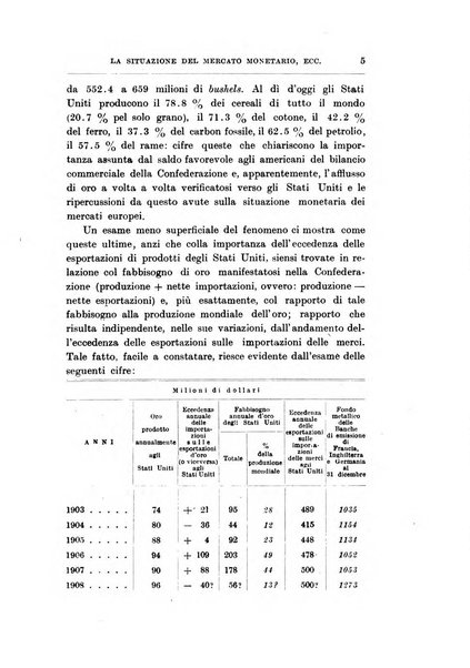 Giornale degli economisti organo dell'Associazione per il progresso degli studi economici