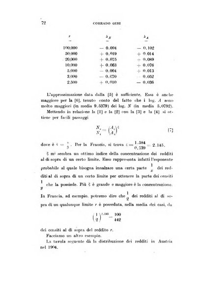 Giornale degli economisti organo dell'Associazione per il progresso degli studi economici