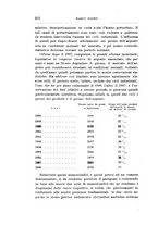 giornale/TO00185044/1909/Ser.2-V.38/00000222