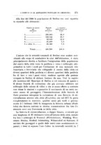 giornale/TO00185044/1909/Ser.2-V.38/00000283