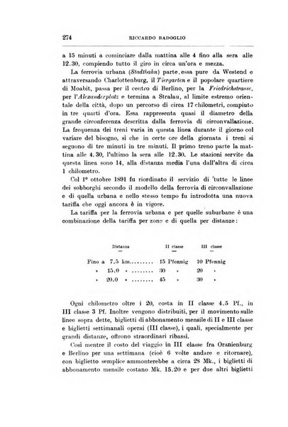 Giornale degli economisti organo dell'Associazione per il progresso degli studi economici