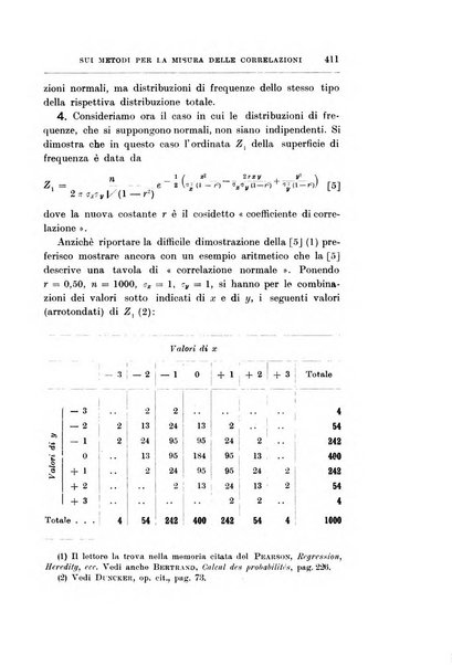 Giornale degli economisti organo dell'Associazione per il progresso degli studi economici