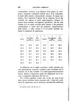 giornale/TO00185044/1909/Ser.2-V.38/00000520