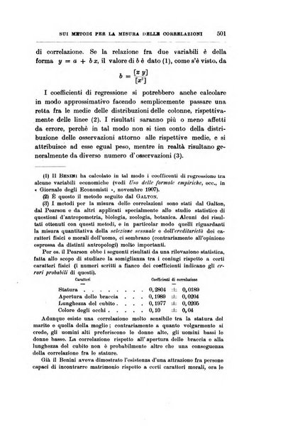 Giornale degli economisti organo dell'Associazione per il progresso degli studi economici