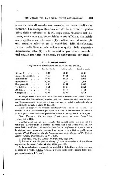 Giornale degli economisti organo dell'Associazione per il progresso degli studi economici