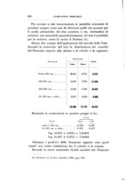 Giornale degli economisti organo dell'Associazione per il progresso degli studi economici