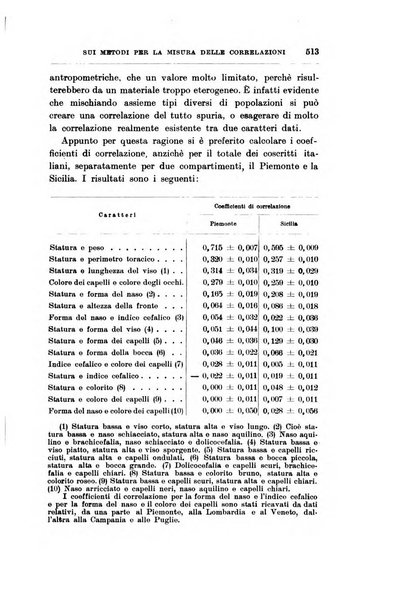 Giornale degli economisti organo dell'Associazione per il progresso degli studi economici