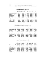 giornale/TO00185044/1909/Ser.2-V.38/00000560