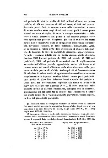 Giornale degli economisti organo dell'Associazione per il progresso degli studi economici