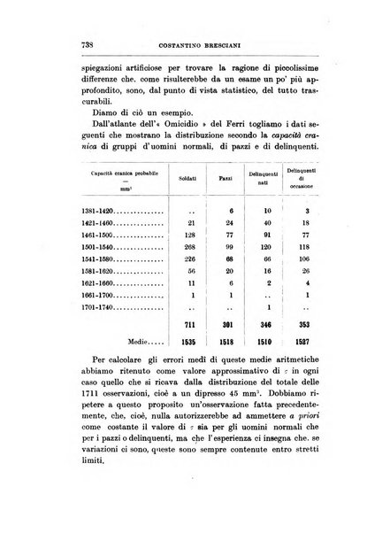 Giornale degli economisti organo dell'Associazione per il progresso degli studi economici