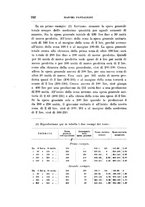 giornale/TO00185044/1909/Ser.2-V.39/00000266