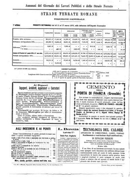 Giornale dei lavori pubblici e delle strade ferrate