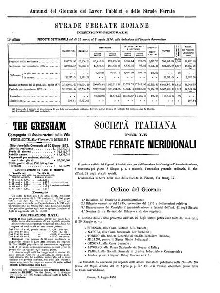 Giornale dei lavori pubblici e delle strade ferrate