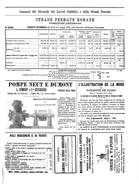 Giornale dei lavori pubblici e delle strade ferrate