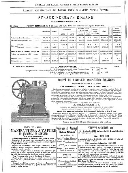 Giornale dei lavori pubblici e delle strade ferrate