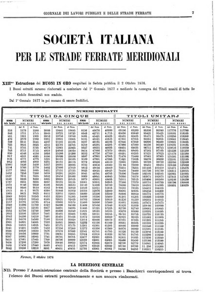 Giornale dei lavori pubblici e delle strade ferrate