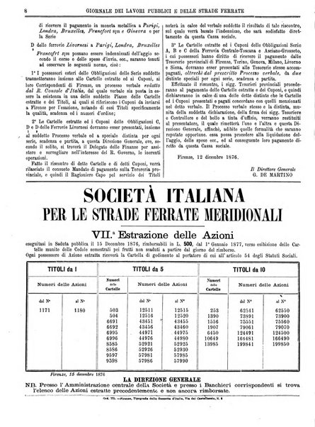 Giornale dei lavori pubblici e delle strade ferrate