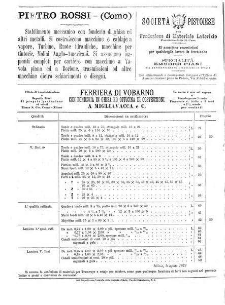 Giornale dei lavori pubblici e delle strade ferrate