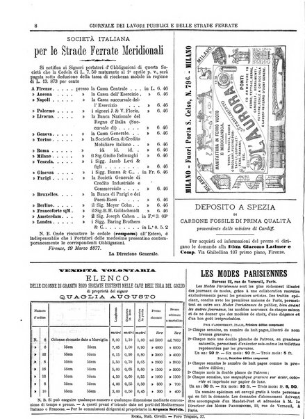 Giornale dei lavori pubblici e delle strade ferrate