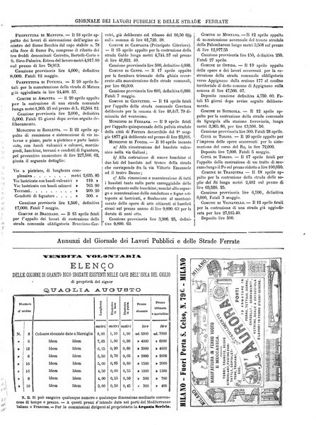 Giornale dei lavori pubblici e delle strade ferrate