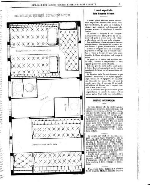 Giornale dei lavori pubblici e delle strade ferrate