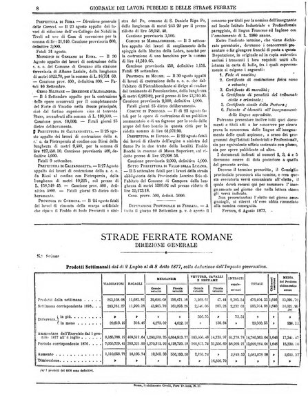 Giornale dei lavori pubblici e delle strade ferrate