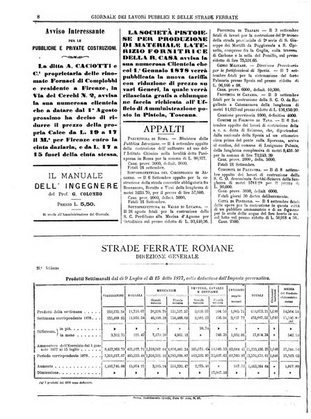 Giornale dei lavori pubblici e delle strade ferrate