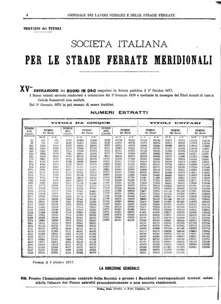 Giornale dei lavori pubblici e delle strade ferrate